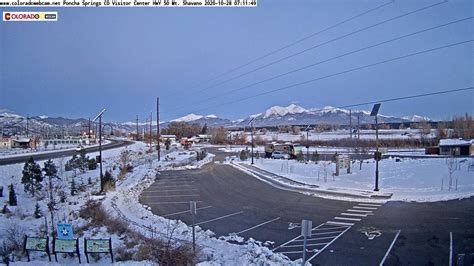 web cam colorado springs|Colorado Springs